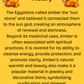 Baltic Amber tincture